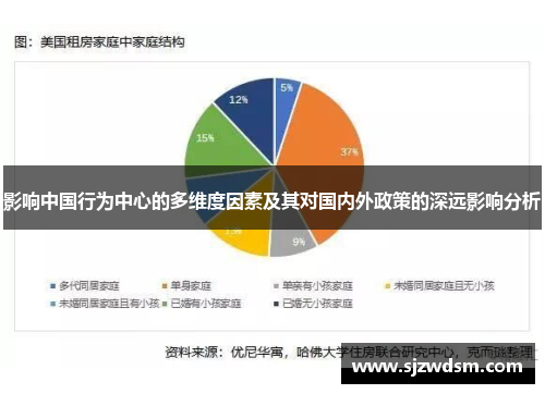 影响中国行为中心的多维度因素及其对国内外政策的深远影响分析