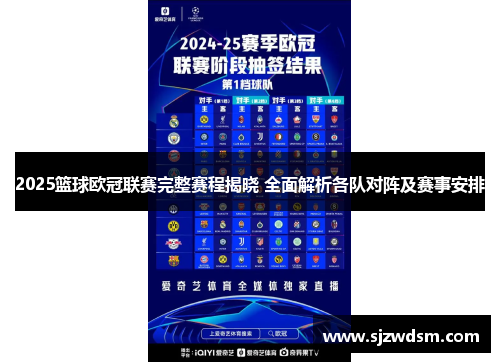 2025篮球欧冠联赛完整赛程揭晓 全面解析各队对阵及赛事安排